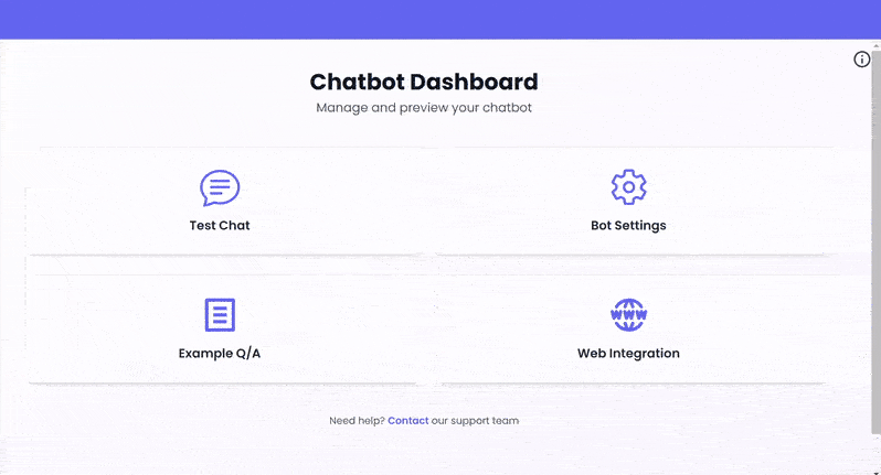Comprehensive Dashboard Features